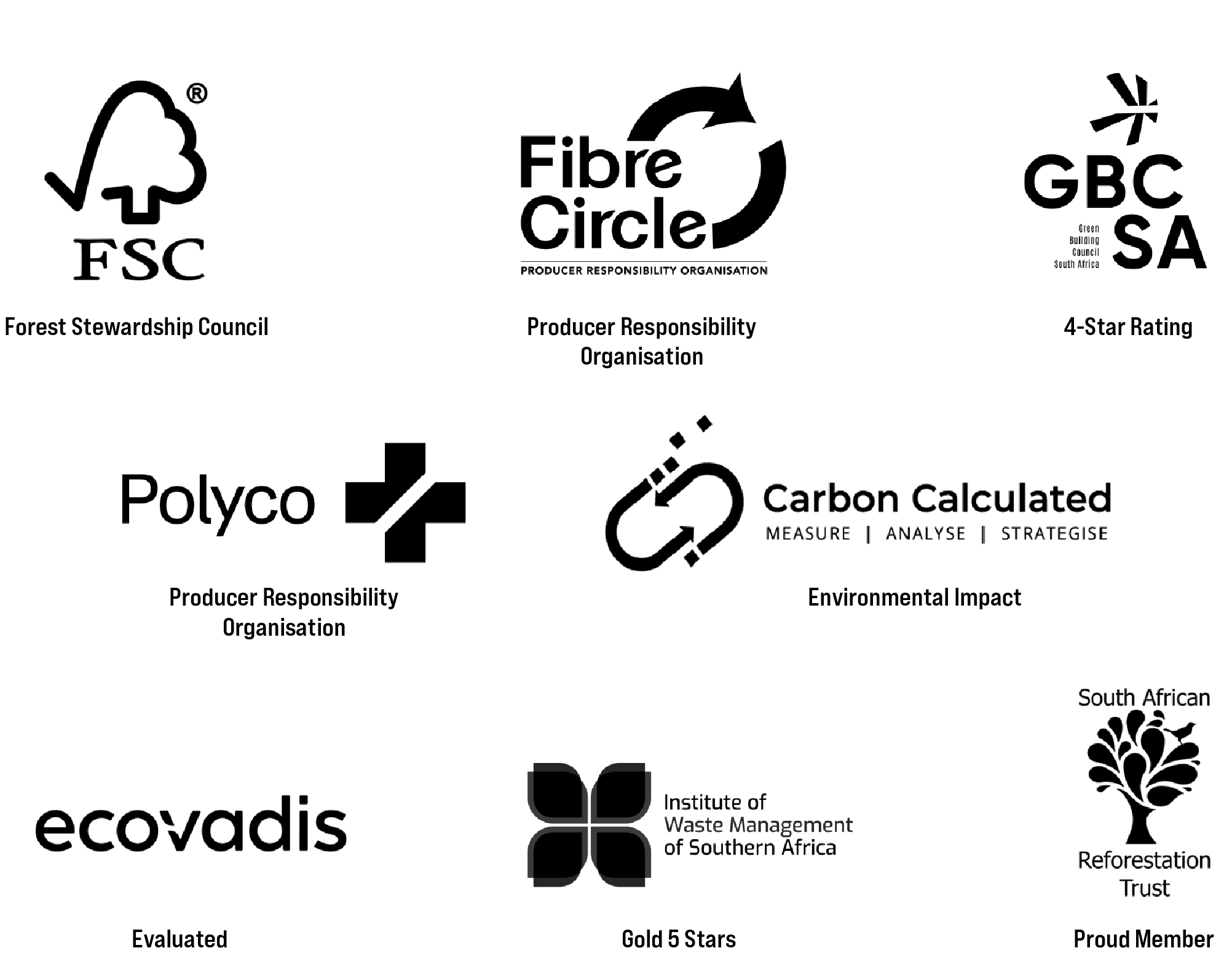 Our Partnerships